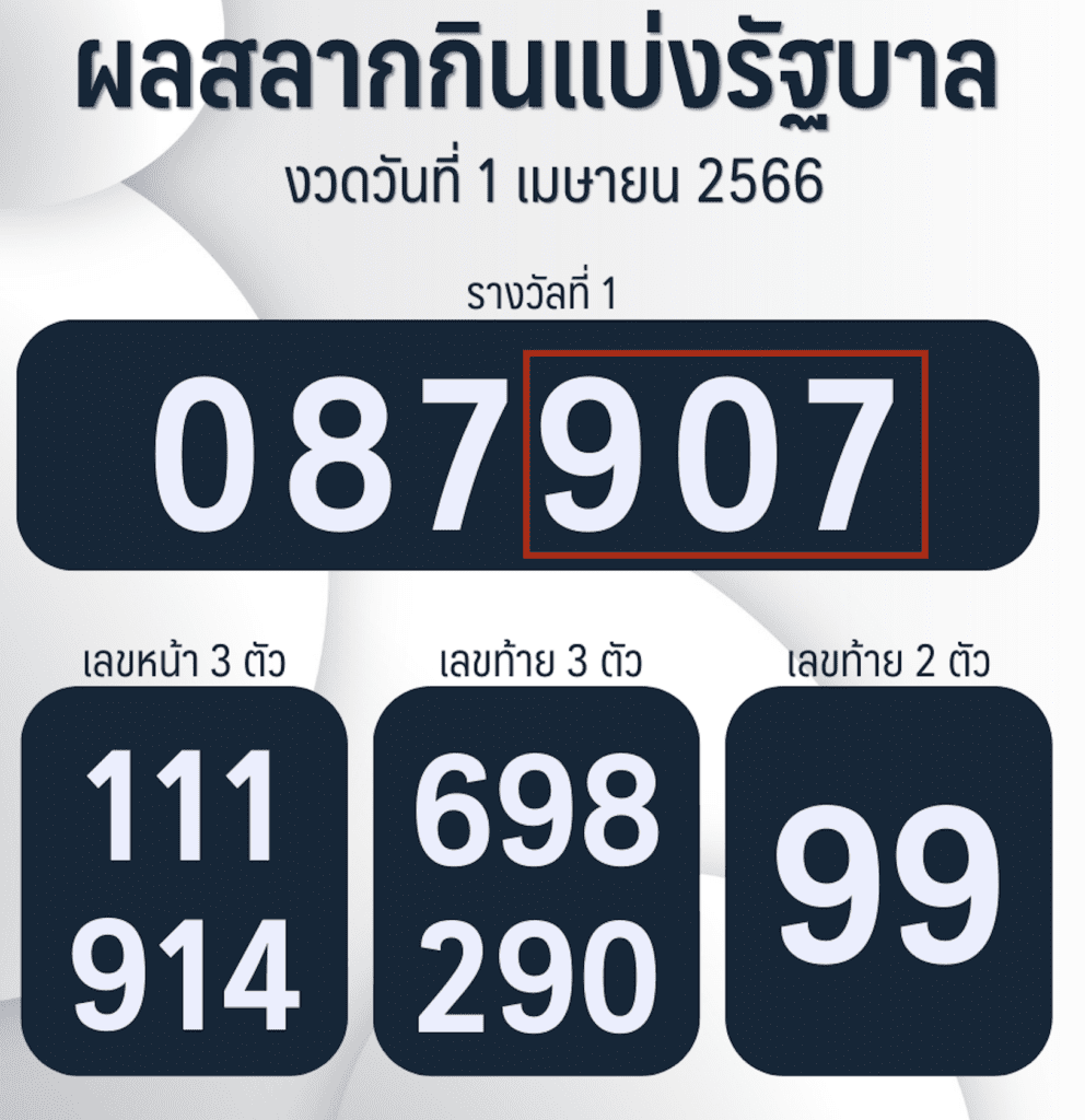 หวยวิ่งบน